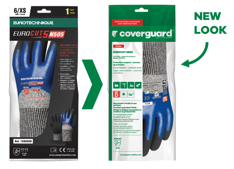Manusi de protectie Eurocut 5 taiere dublu imersate, gri, nitril, Coverguard, protectie uleiuri, pentru industria grea, industria usoara, intretinere, servicii de distributie, marimi 9, 10, CE, EN388:2016 {4.X.4.4.D}, EN420:2003 + A1:2009 - imagine 2